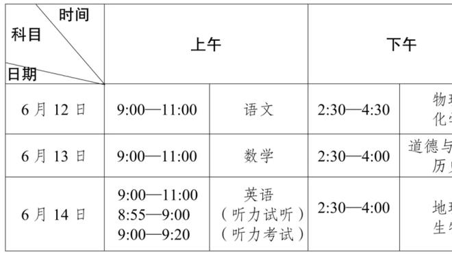 ?阿斯透露哈维中场休息时的怒吼：我要看到你们像猪一样奔跑！